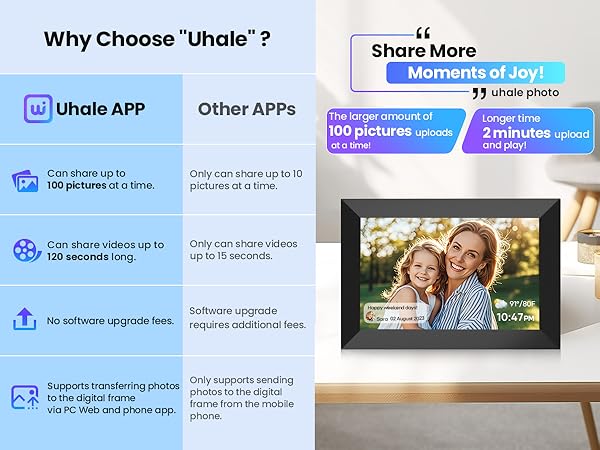 Share More Moments of Joy