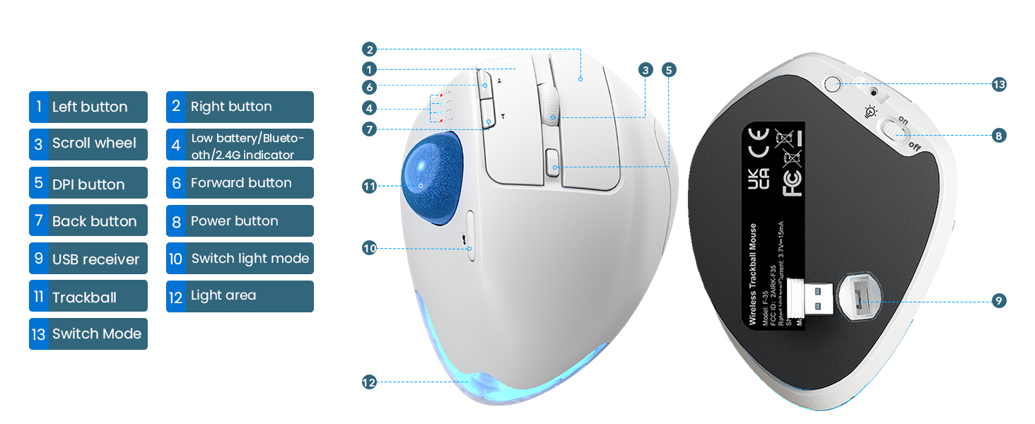 Wireless Trackball Mouse, Ergonomic Bluetooth Rechargeable Computer Mouse