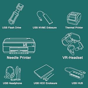 PCIE USB card PCIE SUB 3.0 card PCI Express USB 3.0 expansion card