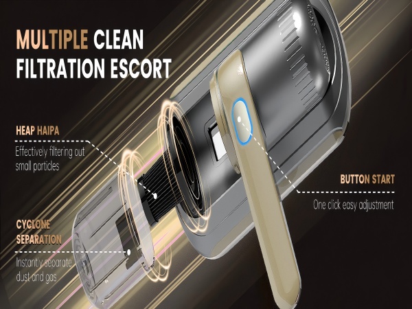 bed vacuum cleaner uv sanitizing