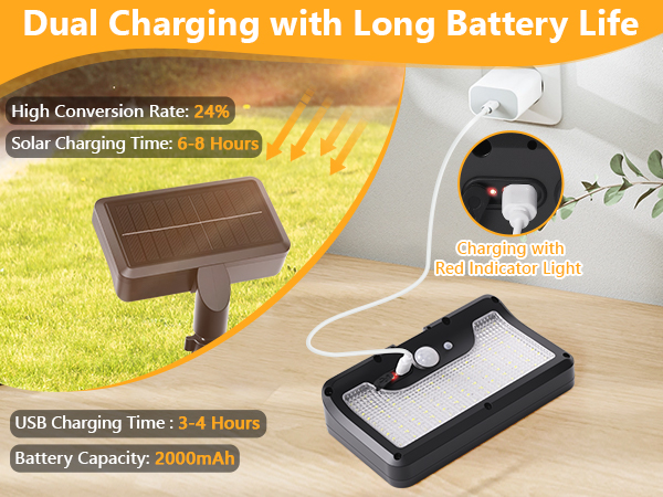 Solar Motion Lights Outdoor