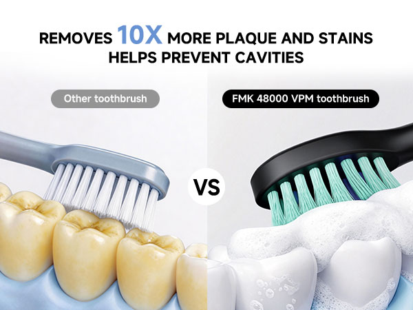 Electric Toothbrush for Adults