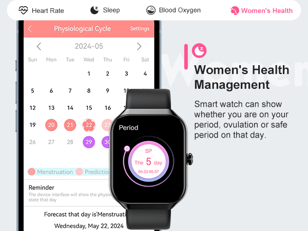 Smartwatch displaying women's health app with menstrual cycle calendar and period tracking. Interface shows 5-day countdown timer for menstruation. Text explains smart watch features for women's health management.