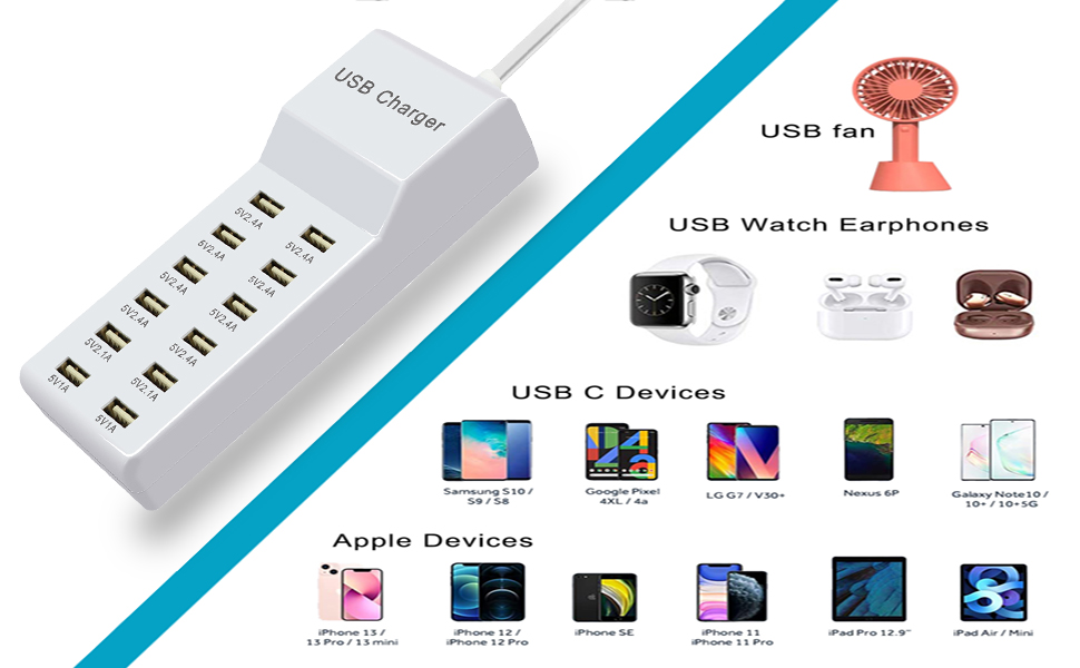 usb charger block, multiple ports usb charger block, usb charger block, fast charging block usb c