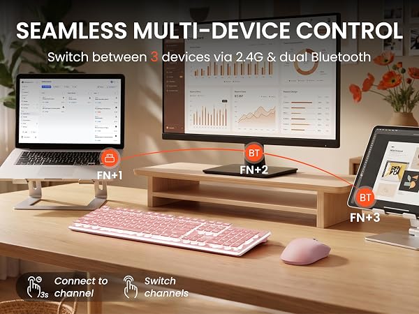 eweadn wireless keyboard and mouse