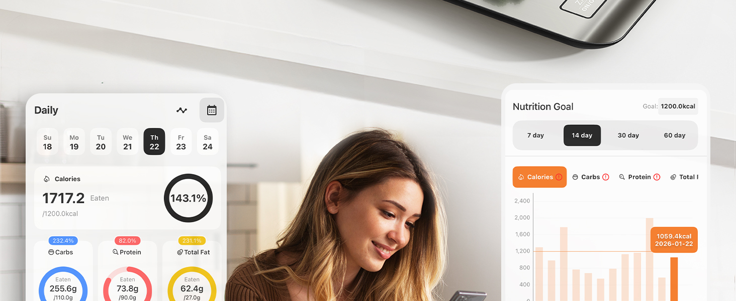 Smart Food Kitchen Scale