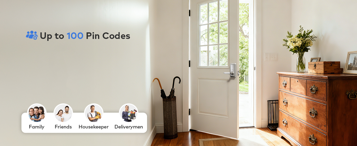 Share up to 100 passcodes with different users