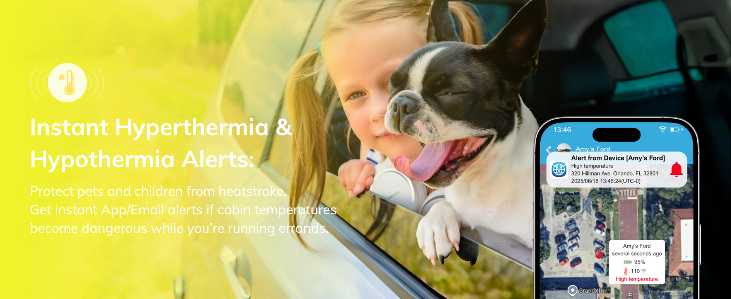 Instant Heatstroke Alerts
