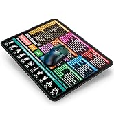 Portable Shortcut Mouse Pad – 11.8