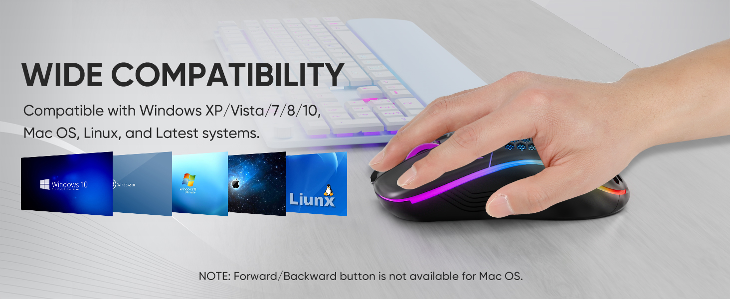 Wireless Gaming Mouse Honeycomb