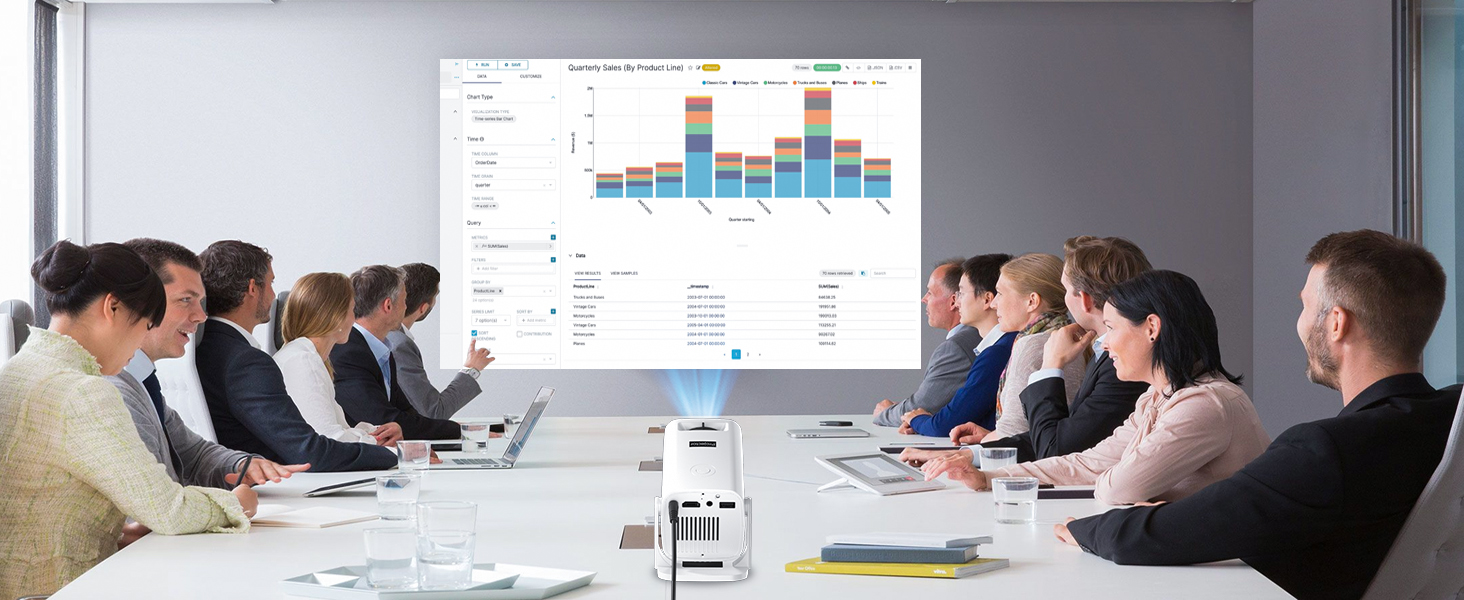 Lightweight travel projector for camping, backyard, and outdoor parties