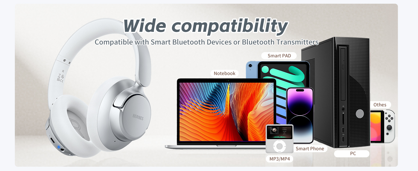 BERIBES Upgraded Hybrid Active Noise Cancelling Headphones with Transparent Modes