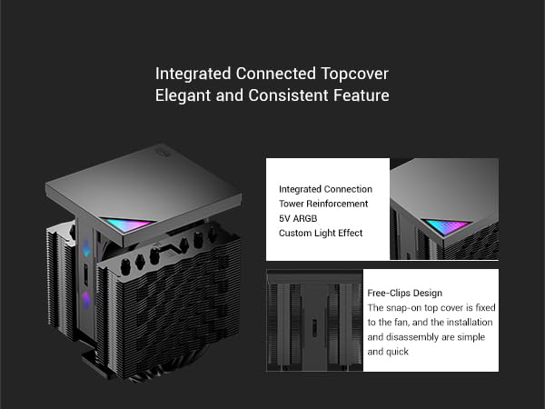 Text reads 'Integrated Connected Topcover'. Technical diagram showing 3D rendered black device components with labeled parts and design features.