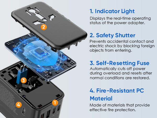 Universal Travel Adapter