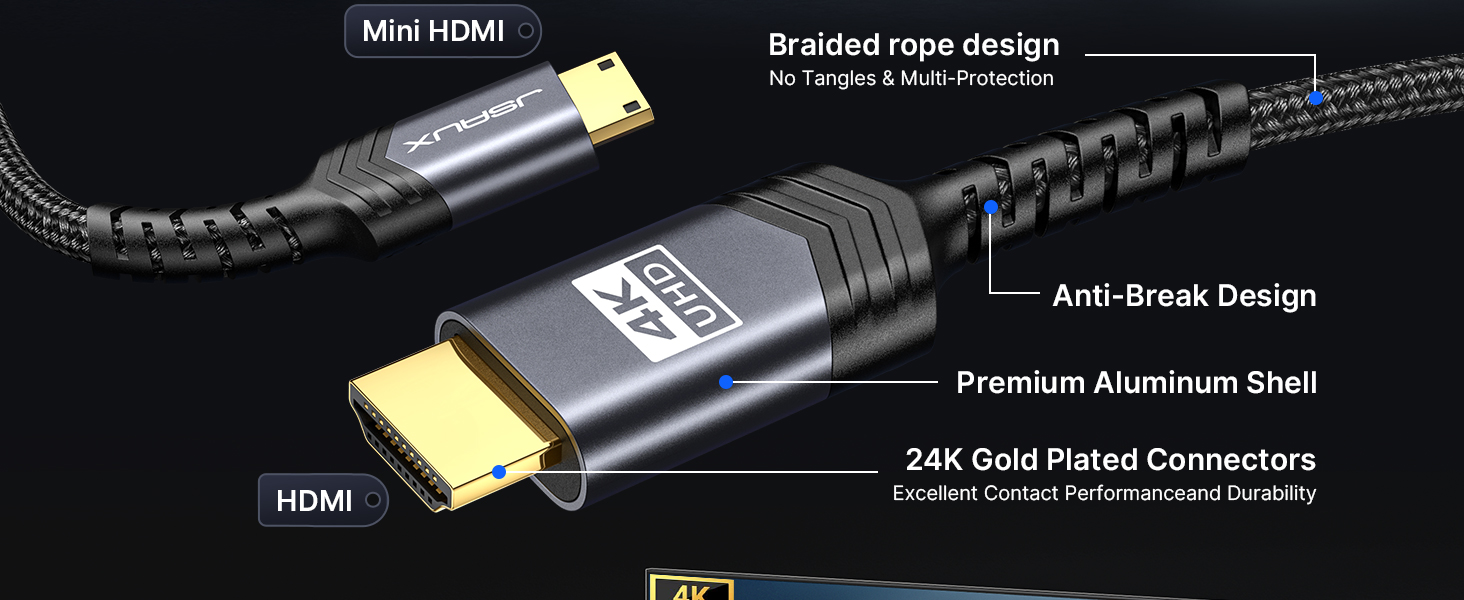 mini hdmi
