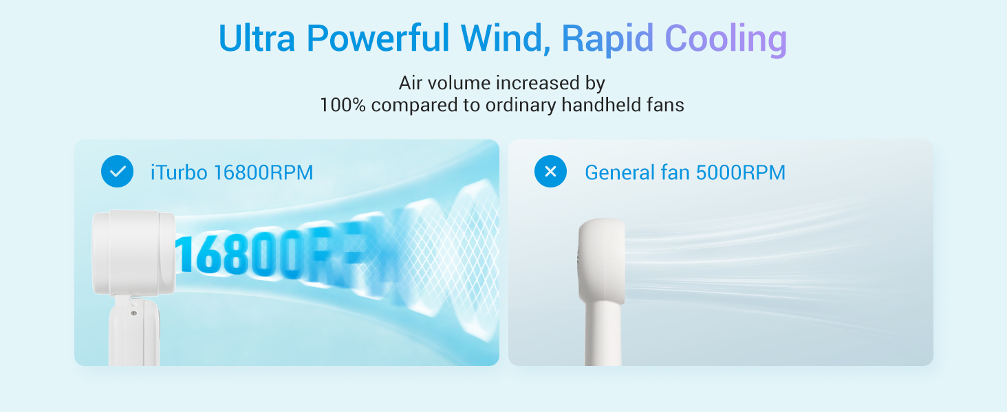 Ultra powerful fan