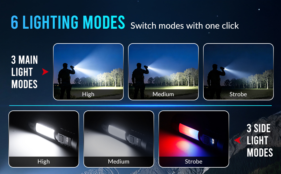 Flashlight High Lumens Rechargeable 2 Packs