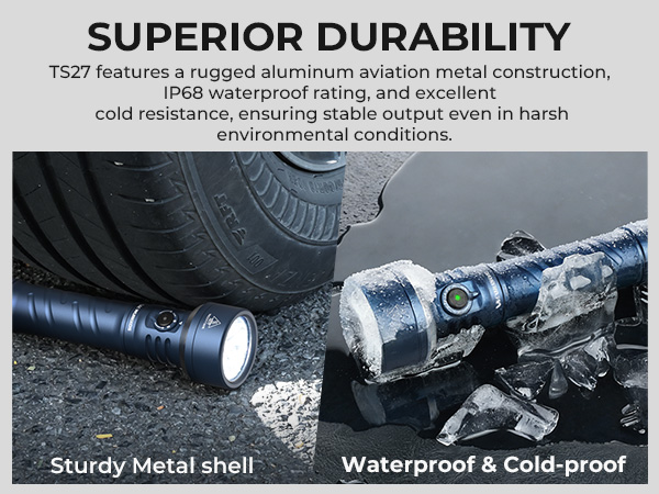 Rechargeable Flashlights