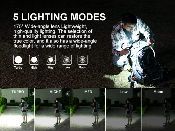 flashlights high lumens