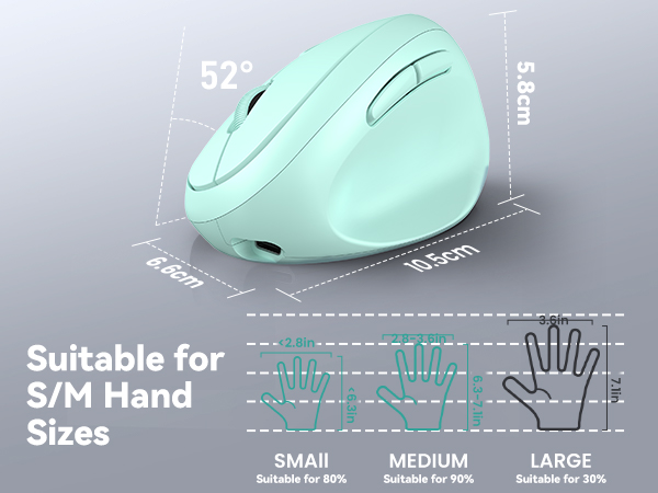 Ergonomic Mouse