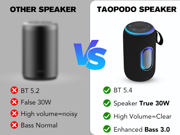speakers bluetooth