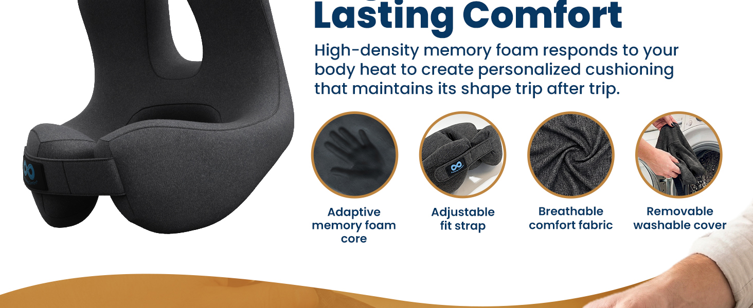 Everlasting Comfort Upgraded Neck Pillow Airplanes