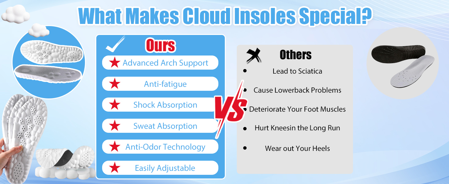 cloud soles for men