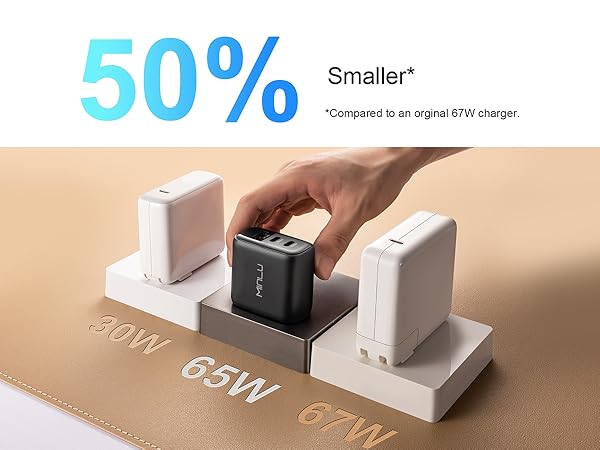 65w super charger