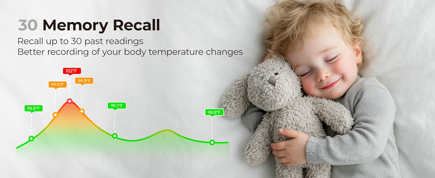 ear thermometer