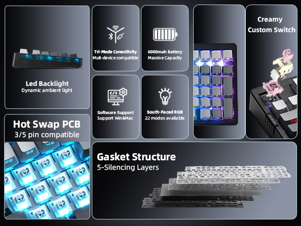 zornher mechanical keyboard