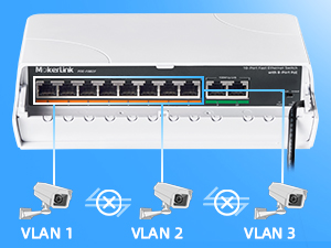 10-Port 100M Outdoor PoE Switch