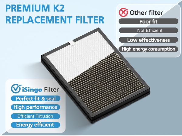 K2 Filter replacement