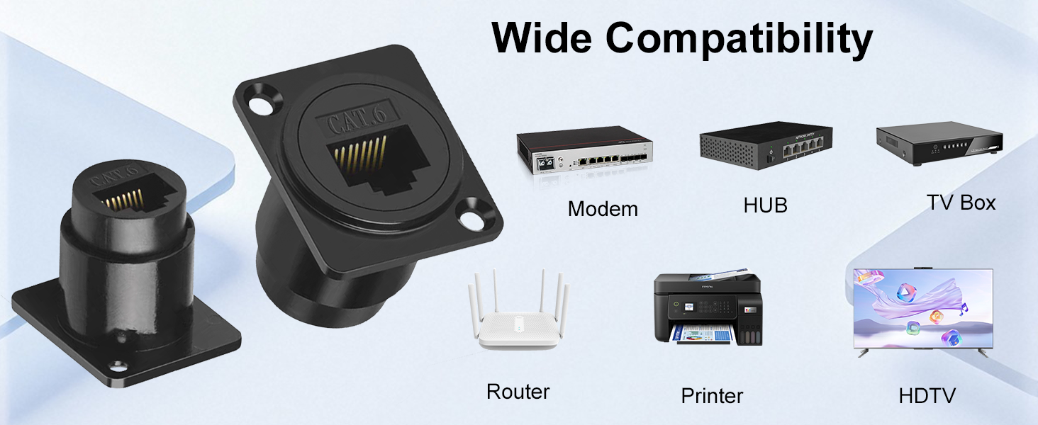 RJ45 Panel Mount Adapter