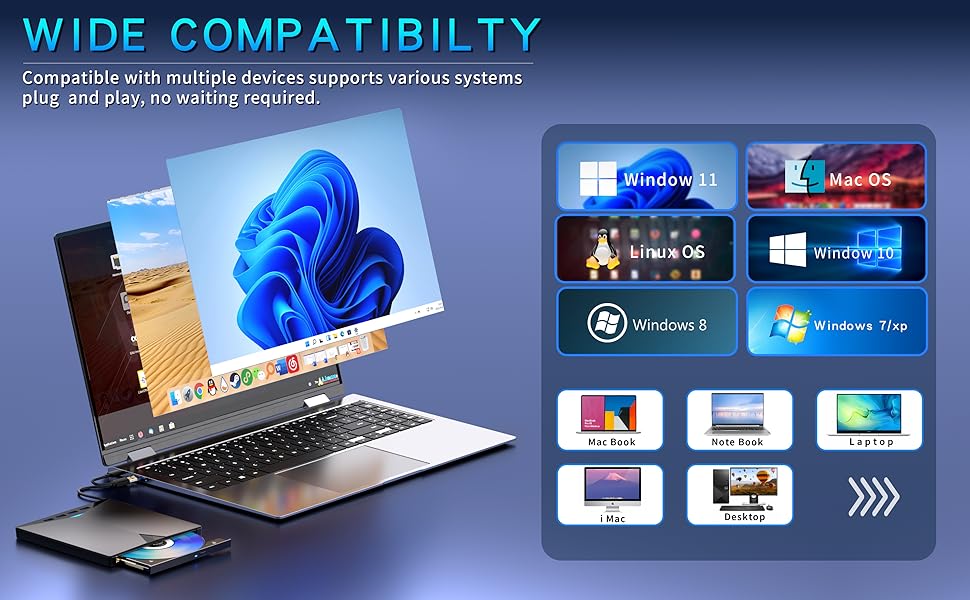 External Blu-ray Drive