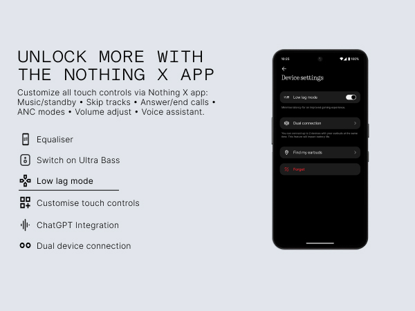CMF Buds 2a Bluetooth Earbuds