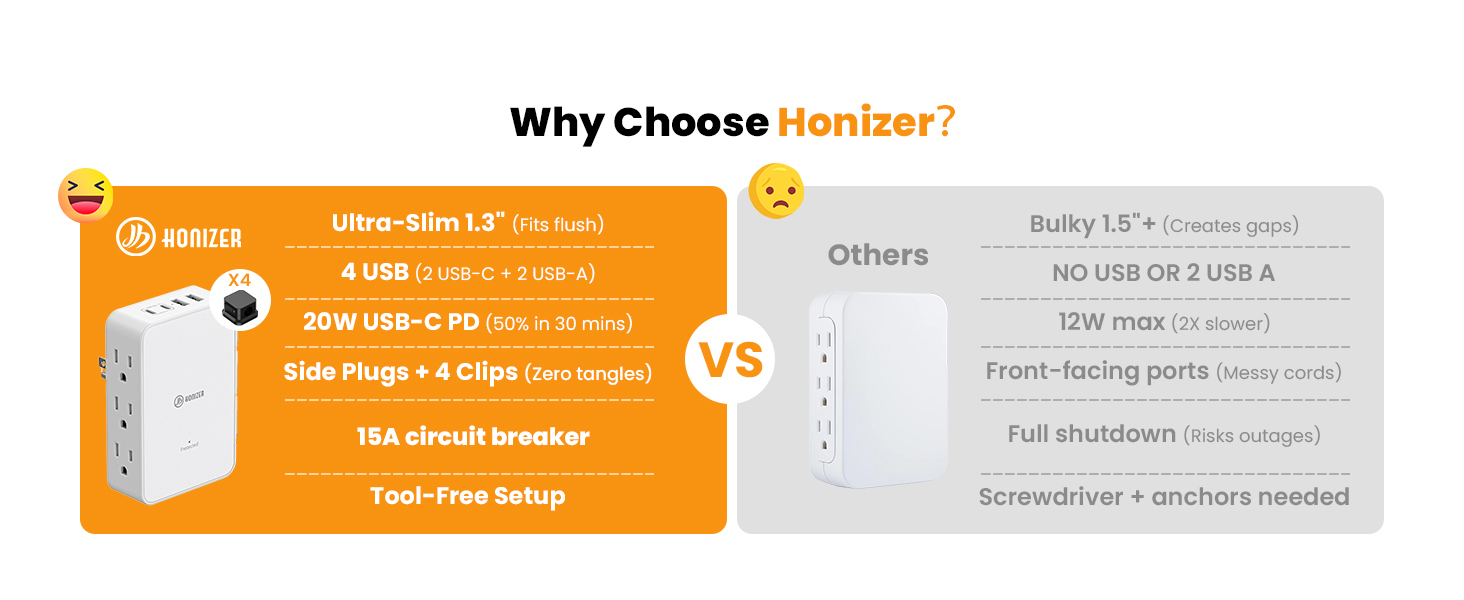 sideways outlet adapter