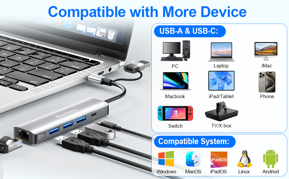 USB TO Ethernet 