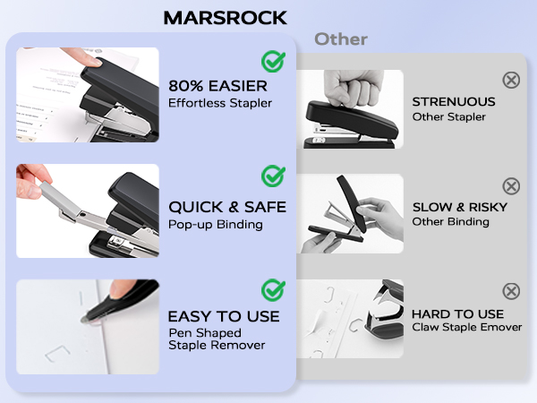 stapler with staples
