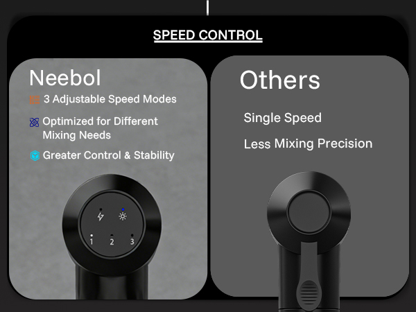 Neebol tattoo ink mixer has 3 Adjustable Speed Modes.