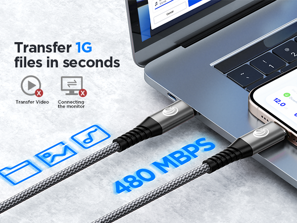 for MacBook Pro/Air, iPhone 15 Pro Max Plus,iPad Pro,Samsung Galaxy S24 Ultra S23,Pixel,PS5,Switch