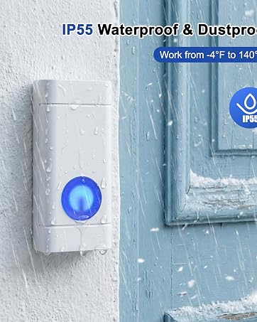 IP55 waterproof and dustproof