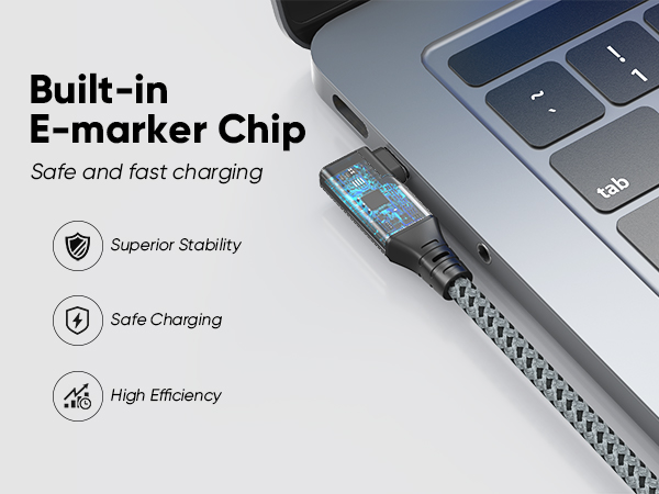 90 degree usb c
