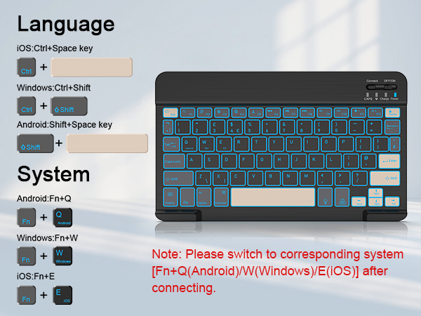 wireless keyboard and mouse