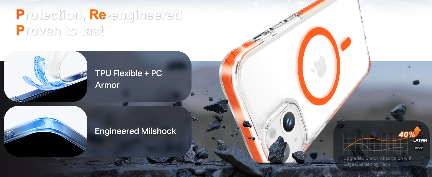 Clear Case, Magnetic Phone Cover, Compatible with MagSafe