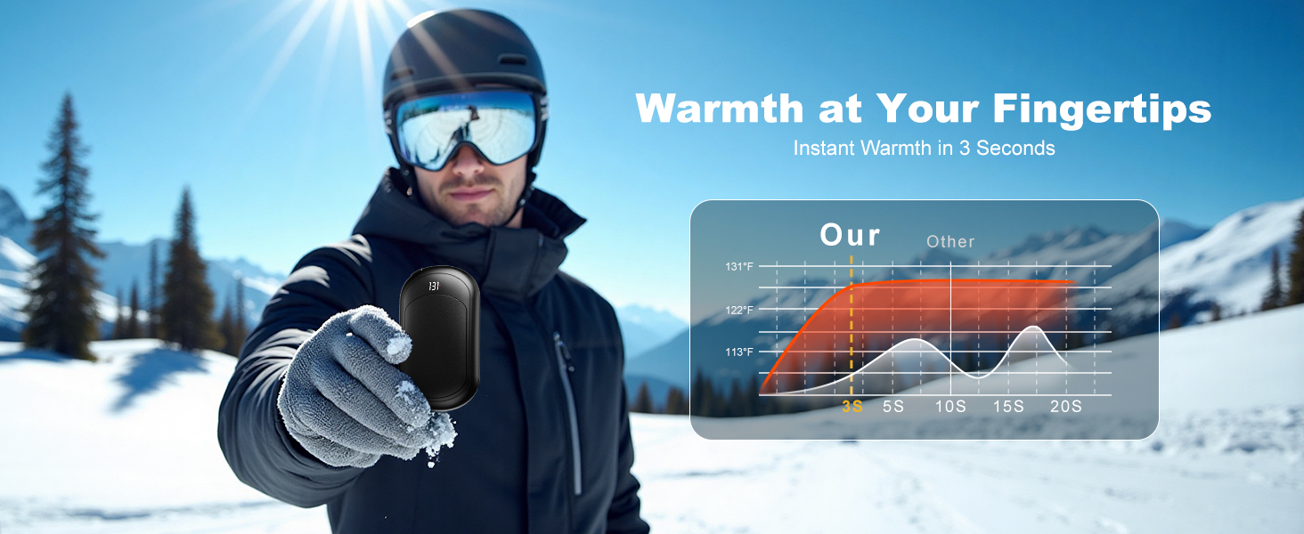 electric hand warmers rechargeable