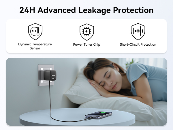 45W usb c charger