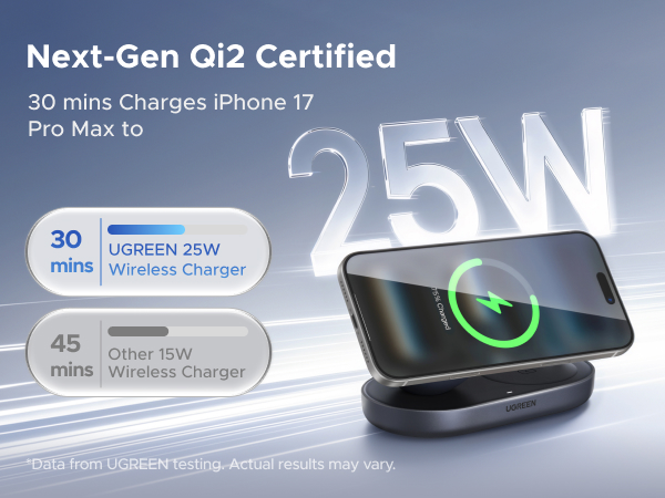 ugreen wireless charger 25w