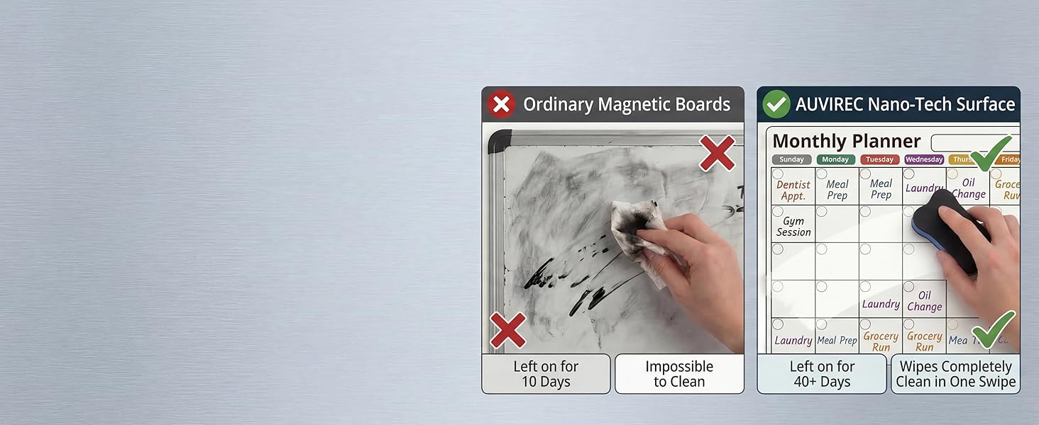 Magnetic Calendar for Refrigerator