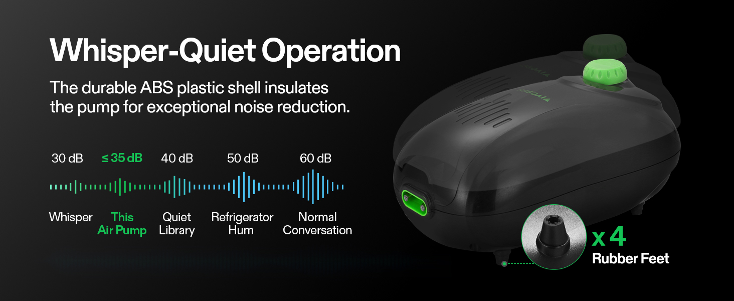 Whisper-Quiet Operation