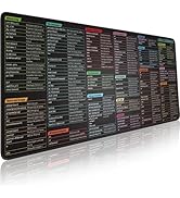 Pixiecube Linux Commands Line Mouse pad - Extended Large Cheat Sheet Mousepad. Shortcuts to Kali/...